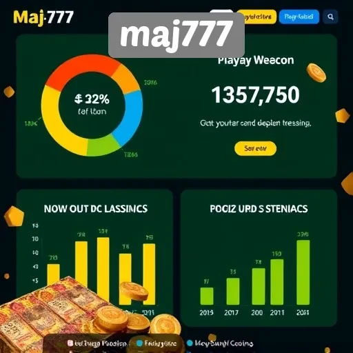Data dan Statistik Pengguna Maj777 di Pasar Indonesia